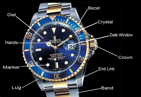 rolex watch parts catalog.